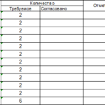 船舶备件—VOLVO备件（CK-J20240522-11）询价-船用采购网-船舶物料采购-船务服务-一站式船用设备供应服务