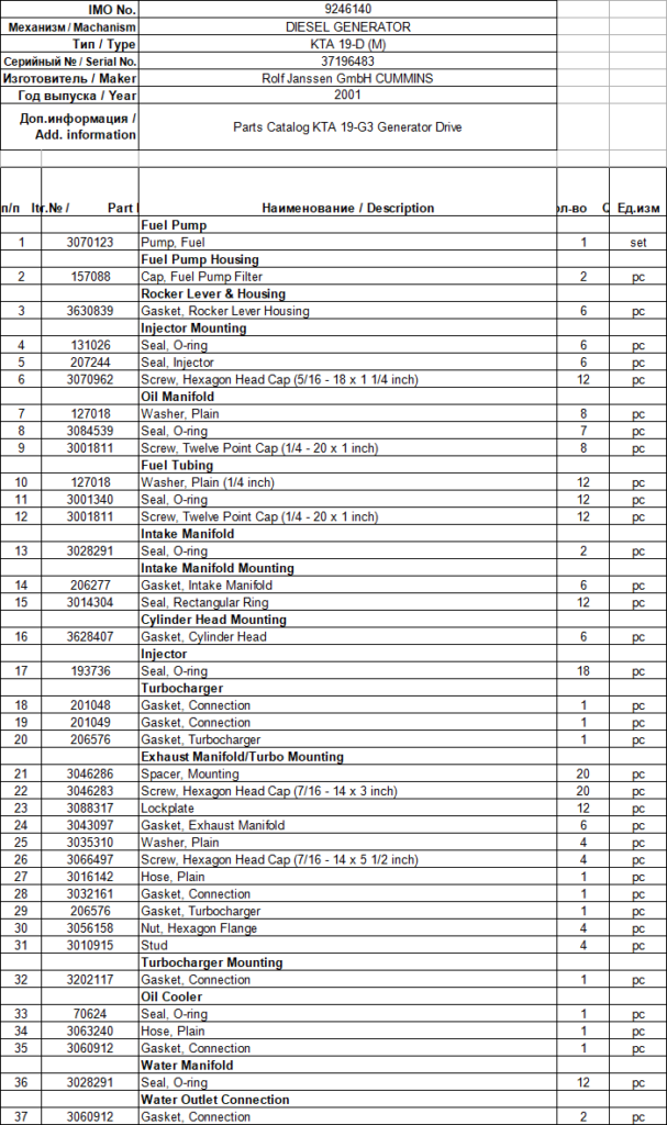 【询价】船舶备件—ROLF备件（CK-J20240522-14）询价-泰州昌宽社区-报价采购-船用采购网-船舶物料采购-船务服务-一站式船用设备供应服务
