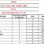 船舶备件—TAIKO备件（CK-Y20240522-03）询价-船用采购网-船舶物料采购-船务服务-一站式船用设备供应服务