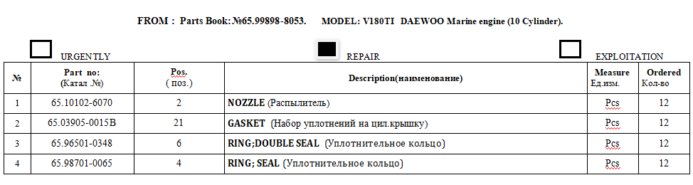 【询价】船舶备件—喷嘴/垫圈环/密封环（CK-J20240507-14）询价-泰州昌宽社区-报价采购-船用采购网-船舶物料采购-船务服务-一站式船用设备供应服务