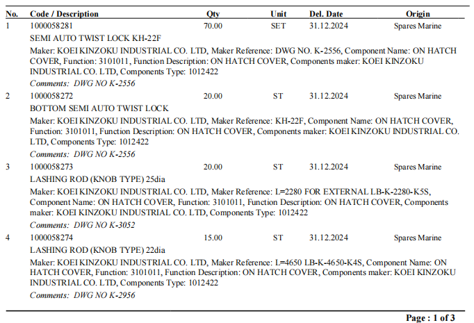 【询价】船舶备件—备件（CK-R20240523-07）询价-泰州昌宽社区-报价采购-船用采购网-船舶物料采购-船务服务-一站式船用设备供应服务