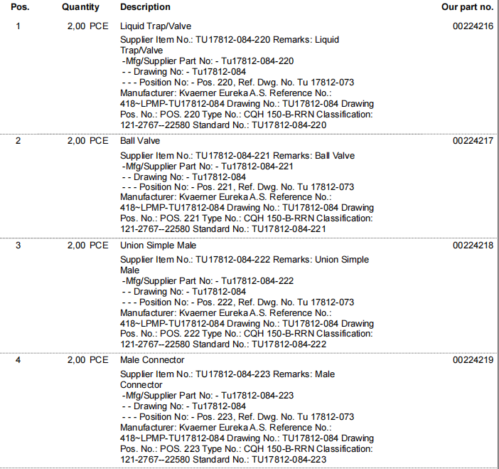 【询价】船舶备件—Kvaerner备件（CK-R20240523-14）询价-泰州昌宽社区-报价采购-船用采购网-船舶物料采购-船务服务-一站式船用设备供应服务