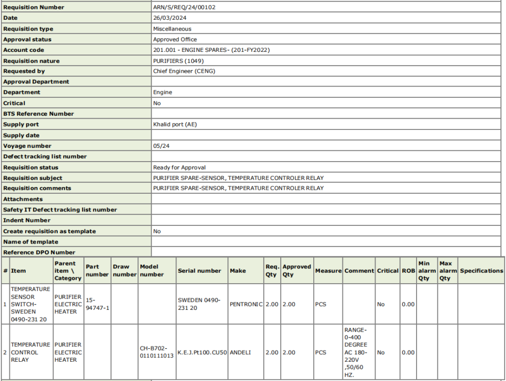 【询价】船舶备件—传感器开关/控制继电器（CK-Y20240523-01）询价-泰州昌宽社区-报价采购-船用采购网-船舶物料采购-船务服务-一站式船用设备供应服务