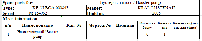 【询价】船舶备件—增压泵/助推泵（CK-J20240506-11）询价-泰州昌宽社区-报价采购-船用采购网-船舶物料采购-船务服务-一站式船用设备供应服务