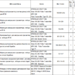 船舶备件—备件（CK-J20240527-08）询价-船用采购网-船舶物料采购-船务服务-一站式船用设备供应服务