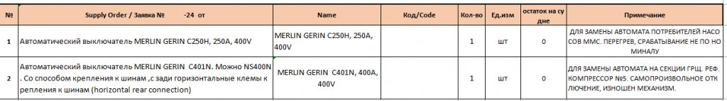 【询价】船舶备件—自动断路器（CK-J20240507-19）询价-泰州昌宽社区-报价采购-船用采购网-船舶物料采购-船务服务-一站式船用设备供应服务