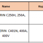 船舶备件—自动断路器（CK-J20240507-19）询价-船用采购网-船舶物料采购-船务服务-一站式船用设备供应服务