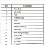 船舶备件—备件（CK-L20240528-09）询价-船用采购网-船舶物料采购-船务服务-一站式船用设备供应服务
