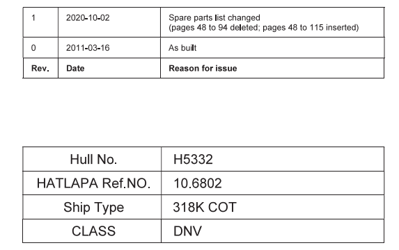 【询价】船舶备件—备件（CK-R20240529-01）询价-泰州昌宽社区-报价采购-船用采购网-船舶物料采购-船务服务-一站式船用设备供应服务