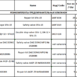 船舶备件—阀备件（CK-J20240530-05）询价-船用采购网-船舶物料采购-船务服务-一站式船用设备供应服务