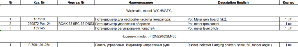 【询价】船舶备件—备件（CK-J20240530-06）询价-泰州昌宽社区-报价采购-船用采购网-船舶物料采购-船务服务-一站式船用设备供应服务