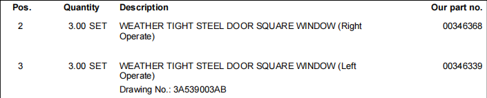 【询价】船舶备件—耐候钢门方形窗（CK-R20240530-05）询价-泰州昌宽社区-报价采购-船用采购网-船舶物料采购-船务服务-一站式船用设备供应服务