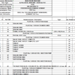 船舶备件—FREDERIKSHAVN备件（CK-J20240531-15）询价-船用采购网-船舶物料采购-船务服务-一站式船用设备供应服务