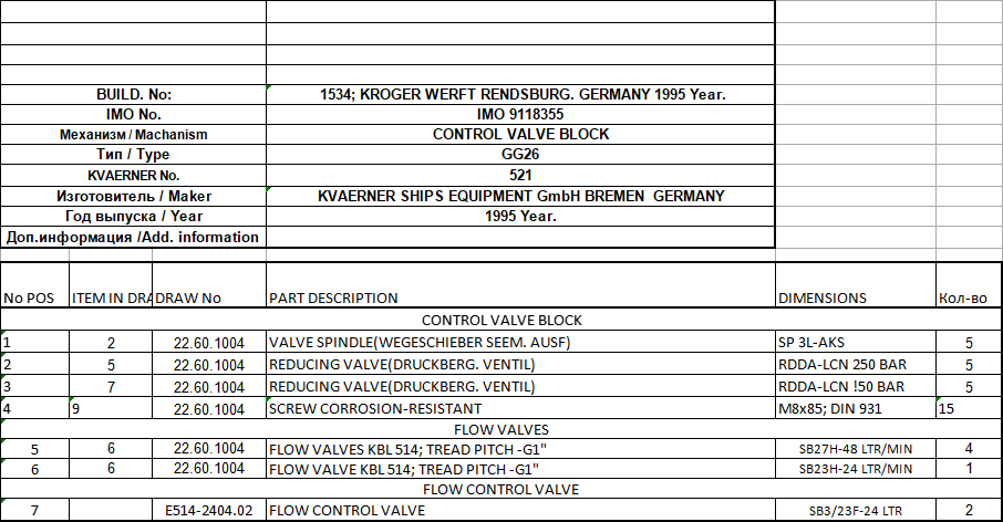 【询价】船舶备件—KVAERNER备件（CK-J20240531-16）询价-泰州昌宽社区-报价采购-船用采购网-船舶物料采购-船务服务-一站式船用设备供应服务