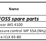 船舶备件—液体液位传感器/功能模块（CK-J20240507-22）询价-船用采购网-船舶物料采购-船务服务-一站式船用设备供应服务