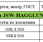 船舶备件—起重机/滚子轴承（CK-J20240506-14）询价-船用采购网-船舶物料采购-船务服务-一站式船用设备供应服务