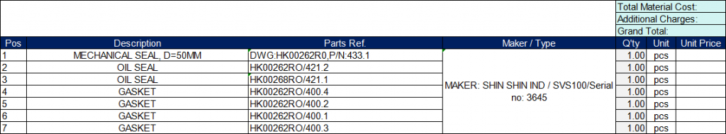 【询价】船舶备件—SHIN SHIN备件（CK-J20240508-27）询价-泰州昌宽社区-报价采购-船用采购网-船舶物料采购-船务服务-一站式船用设备供应服务