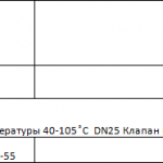 船舶备件—备件（CK-J20240509-13）询价-船用采购网-船舶物料采购-船务服务-一站式船用设备供应服务