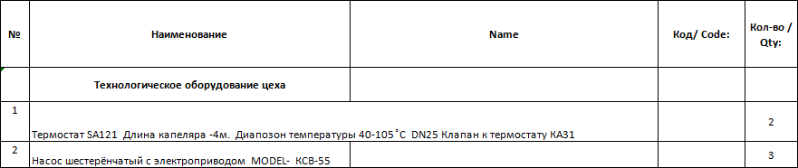 【询价】船舶备件—备件（CK-J20240509-13）询价-泰州昌宽社区-报价采购-船用采购网-船舶物料采购-船务服务-一站式船用设备供应服务
