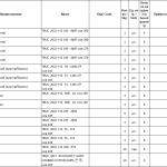 船舶备件—备件（CK-J20240509-17）询价-船用采购网-船舶物料采购-船务服务-一站式船用设备供应服务