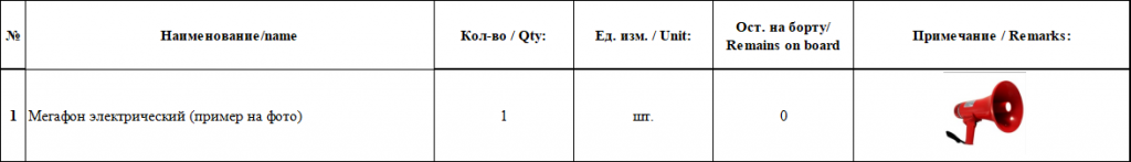 【询价】船舶备件—电动麦克风（CK-J20240509-18）询价-泰州昌宽社区-报价采购-船用采购网-船舶物料采购-船务服务-一站式船用设备供应服务
