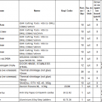 船舶备件—备件（CK-J20240509-19）询价-船用采购网-船舶物料采购-船务服务-一站式船用设备供应服务