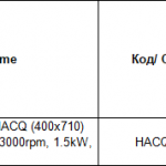 船舶备件—风扇（CK-J20240509-20）询价-船用采购网-船舶物料采购-船务服务-一站式船用设备供应服务
