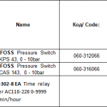 船舶备件—DANFOSS备件（CK-J20240509-21）询价-船用采购网-船舶物料采购-船务服务-一站式船用设备供应服务