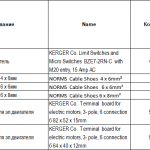 船舶备件—KERGER备件（CK-J20240509-22）询价-船用采购网-船舶物料采购-船务服务-一站式船用设备供应服务
