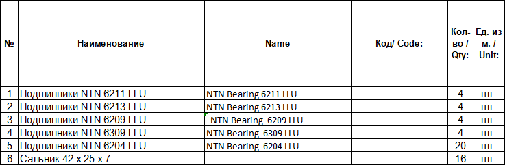 【询价】船舶备件—轴承（CK-J20240509-23）询价-泰州昌宽社区-报价采购-船用采购网-船舶物料采购-船务服务-一站式船用设备供应服务