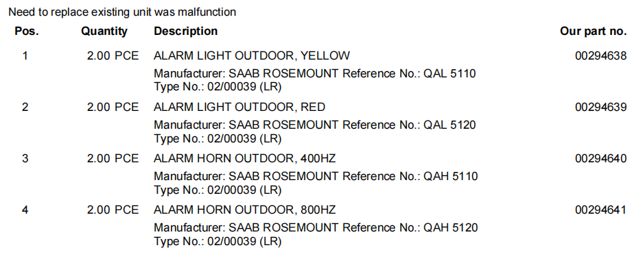 【询价】船舶备件—SAAB备件（CK-R20240509-05）询价-泰州昌宽社区-报价采购-船用采购网-船舶物料采购-船务服务-一站式船用设备供应服务
