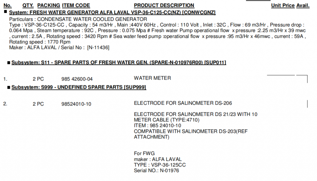 【询价】船舶备件—备件（CK-R20240509-11）询价-泰州昌宽社区-报价采购-船用采购网-船舶物料采购-船务服务-一站式船用设备供应服务