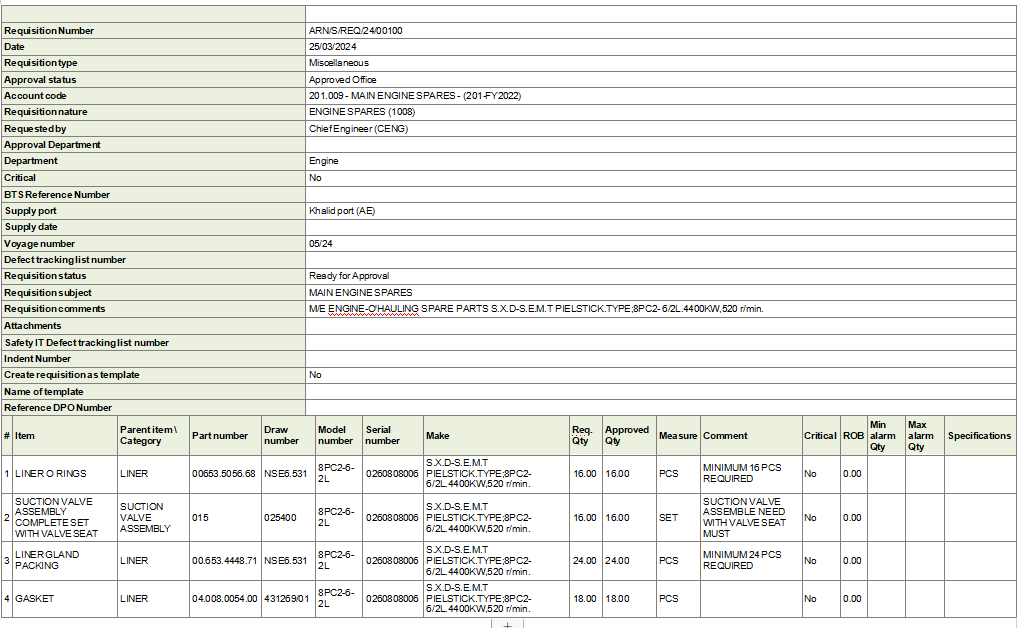 【询价】船舶备件—配件（CK-Y20240506-04）询价-泰州昌宽社区-报价采购-船用采购网-船舶物料采购-船务服务-一站式船用设备供应服务