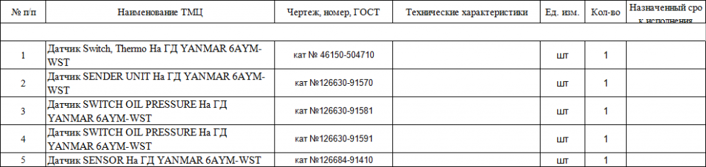 【询价】船舶备件—备件（CK-J20240509-26）询价-泰州昌宽社区-报价采购-船用采购网-船舶物料采购-船务服务-一站式船用设备供应服务