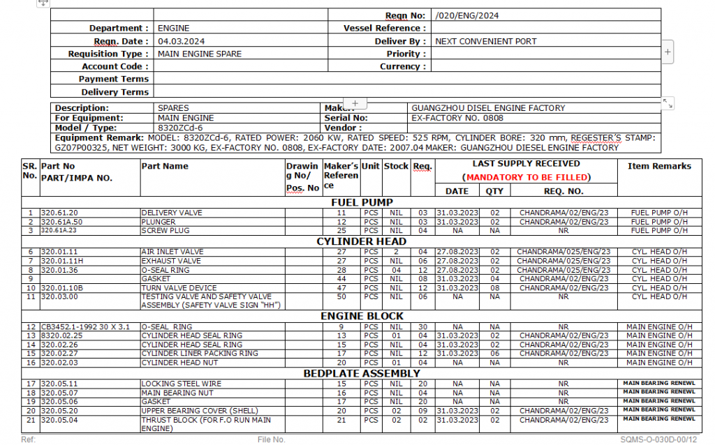 【询价】船舶备件—GUANGZHOU DISEL备件（CK-Y20240510-01）询价-泰州昌宽社区-报价采购-船用采购网-船舶物料采购-船务服务-一站式船用设备供应服务