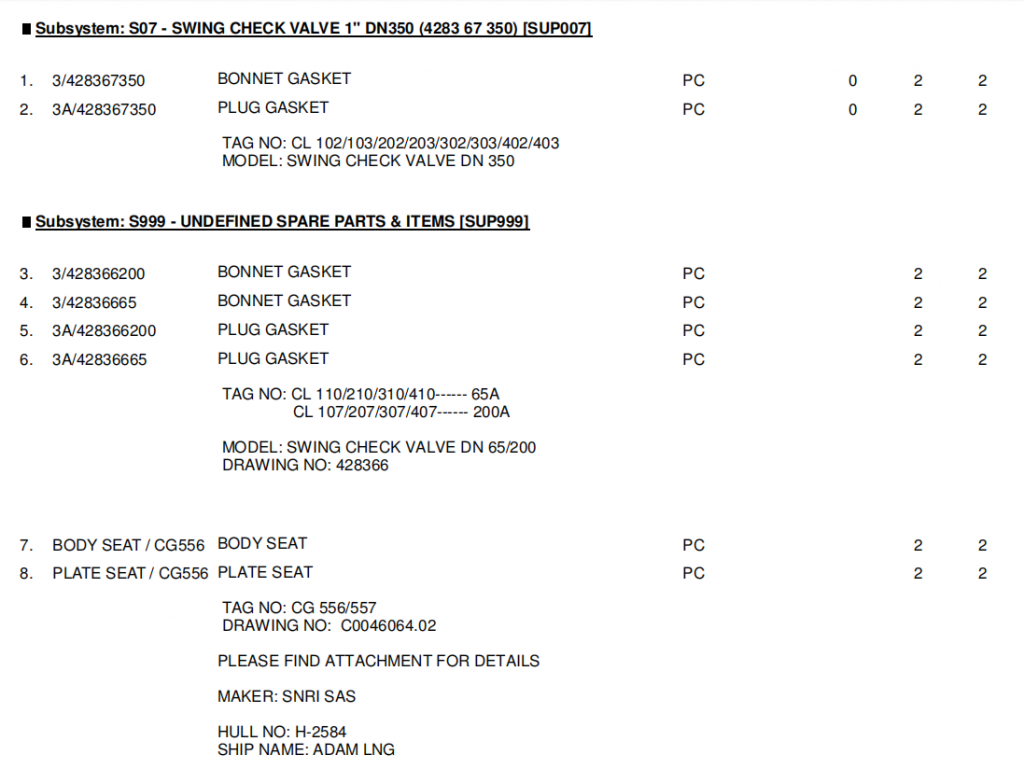 【询价】船舶备件—备件（CK-R20240510-08）询价-泰州昌宽社区-报价采购-船用采购网-船舶物料采购-船务服务-一站式船用设备供应服务