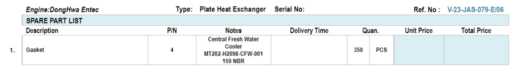 【询价】船舶备件—垫片（CK-C20240625-03）询价-泰州昌宽社区-报价采购-船用采购网-船舶物料采购-船务服务-一站式船用设备供应服务