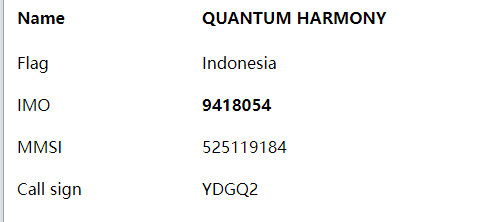 【询价】船舶备件—舵角指示桥翼（CK-R20240624-09）询价-泰州昌宽社区-报价采购-船用采购网-船舶物料采购-船务服务-一站式船用设备供应服务