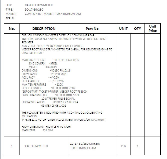 【询价】船舶备件—F.O.流量计（CK-J20240606-04）询价-泰州昌宽社区-报价采购-船用采购网-船舶物料采购-船务服务-一站式船用设备供应服务