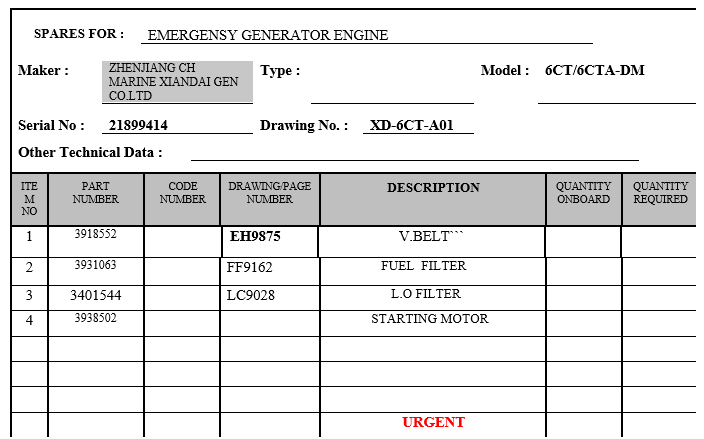 【询价】船舶备件—备件（CK-C20240614-07）询价-泰州昌宽社区-报价采购-船用采购网-船舶物料采购-船务服务-一站式船用设备供应服务
