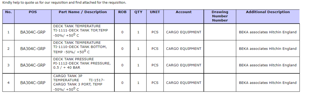 【询价】船舶备件—CARGO备件（CK-R20240613-02）询价-泰州昌宽社区-报价采购-船用采购网-船舶物料采购-船务服务-一站式船用设备供应服务