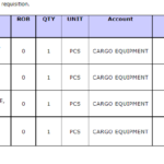 船舶备件—CARGO备件（CK-R20240613-02）询价-船用采购网-船舶物料采购-船务服务-一站式船用设备供应服务