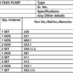 船舶备件—KSB备件（CK-C20240617-12）询价-船用采购网-船舶物料采购-船务服务-一站式船用设备供应服务