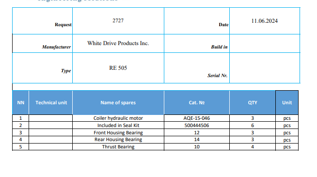 【询价】船舶备件—备件（CK-Y20240612-04）询价-泰州昌宽社区-报价采购-船用采购网-船舶物料采购-船务服务-一站式船用设备供应服务