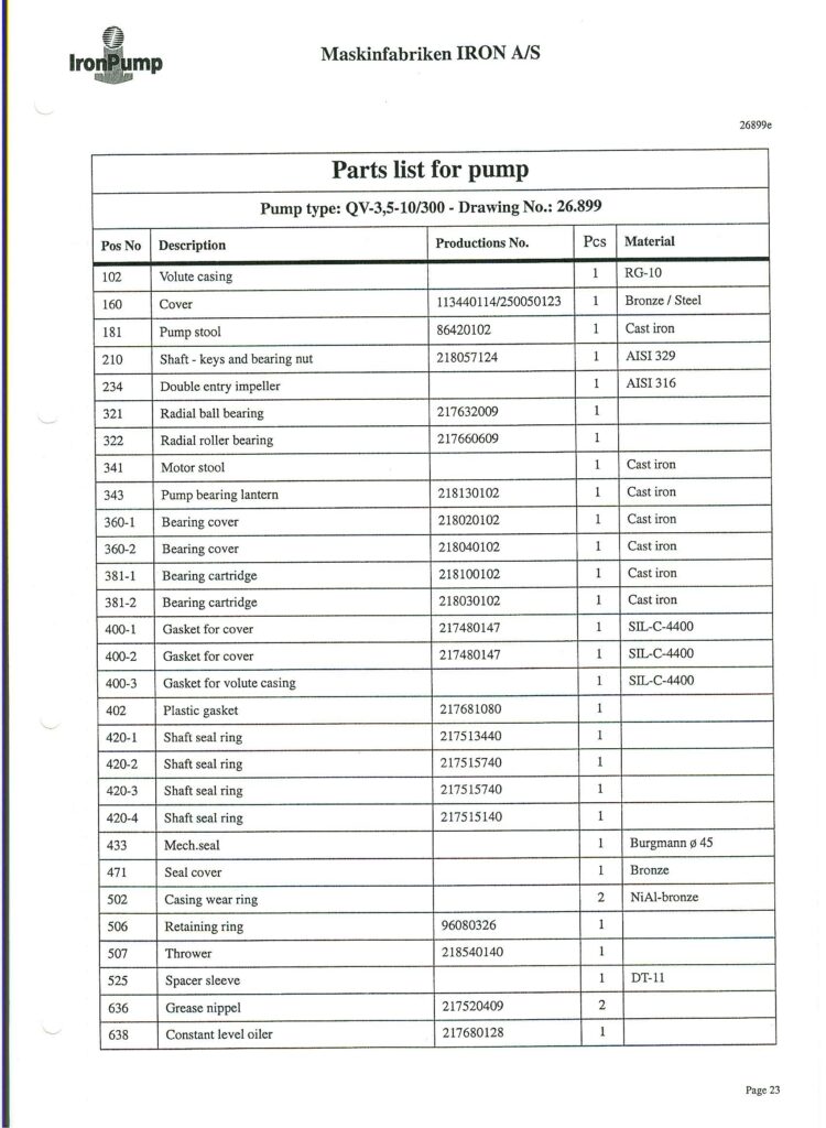 0f0187028f6e81eee20a0d3fc5a4978