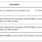 船舶备件—螺栓螺母（CK-L20240624-03）询价-船用采购网-船舶物料采购-船务服务-一站式船用设备供应服务