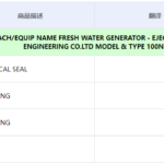 船舶备件—机械密封/套管环/叶轮（CK-C20240614-03）询价-船用采购网-船舶物料采购-船务服务-一站式船用设备供应服务