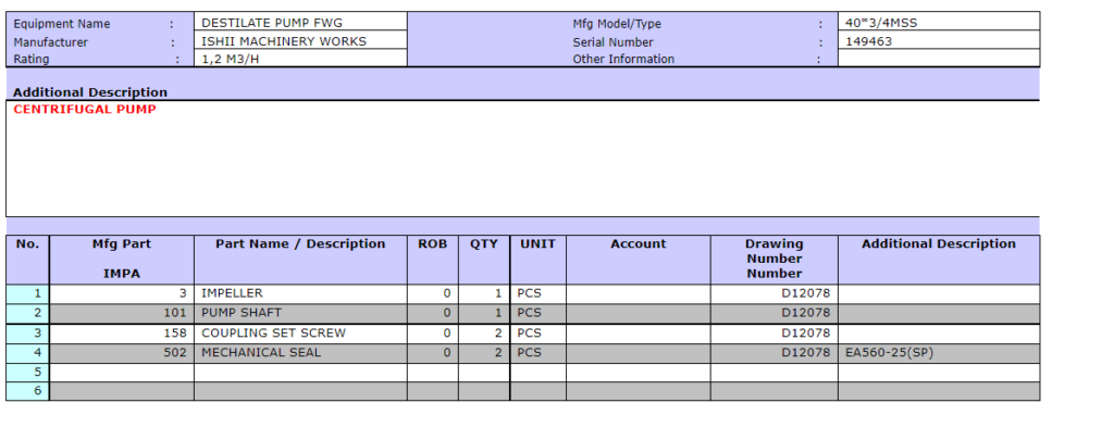【询价】船舶备件—ISHII备件（CK-R20240626-11）询价-泰州昌宽社区-报价采购-船用采购网-船舶物料采购-船务服务-一站式船用设备供应服务