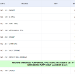 船舶备件—ALLWEILER备件（CK-C20240628-04）询价-船用采购网-船舶物料采购-船务服务-一站式船用设备供应服务