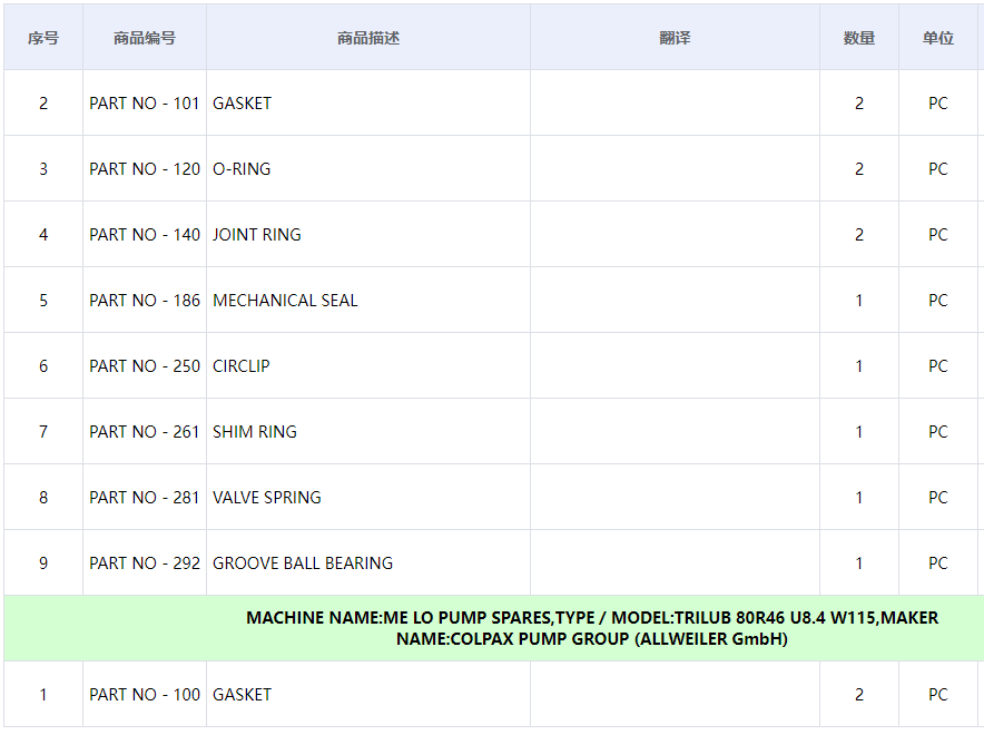 【询价】船舶备件—ALLWEILER备件（CK-C20240628-04）询价-泰州昌宽社区-报价采购-船用采购网-船舶物料采购-船务服务-一站式船用设备供应服务